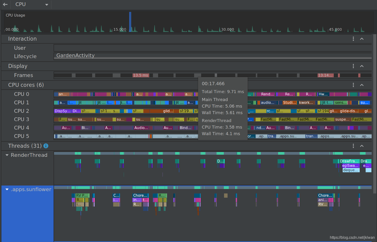 CPU Profiler