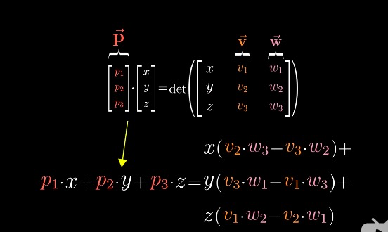 点积和叉积在计算机图形学的应用