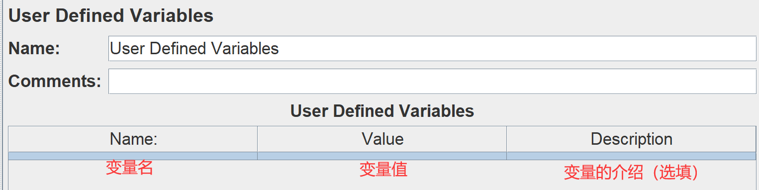 jmeter——接口&性能测试工具