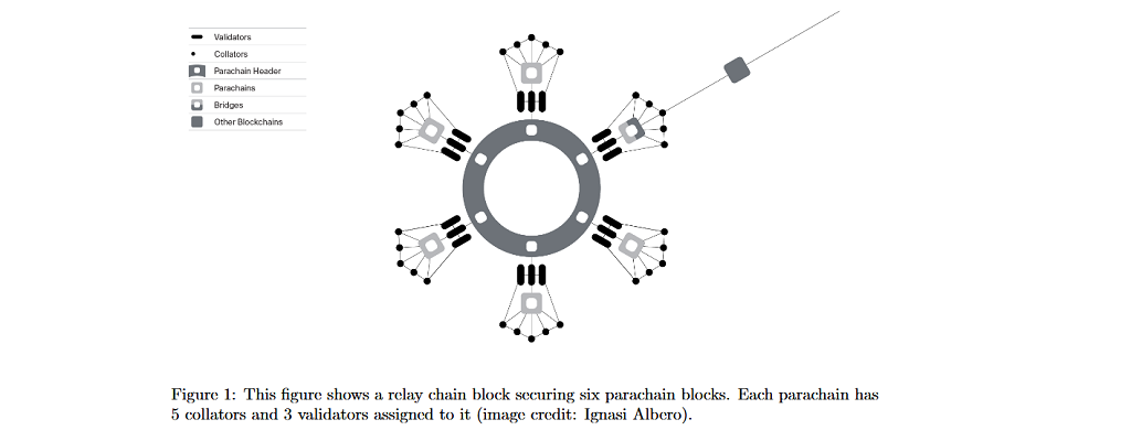 在这里插入图片描述 在这里插入图片描述