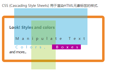 在這里插入圖片描述