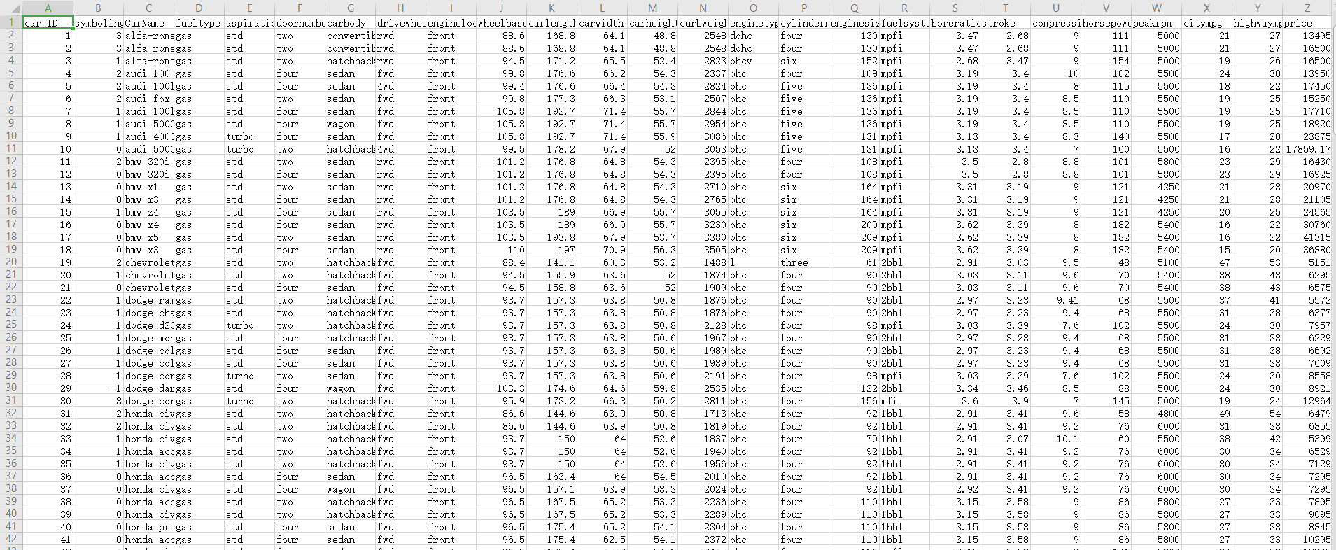 筛选出数据中的数字列与非数字列并编码-CSDN博客