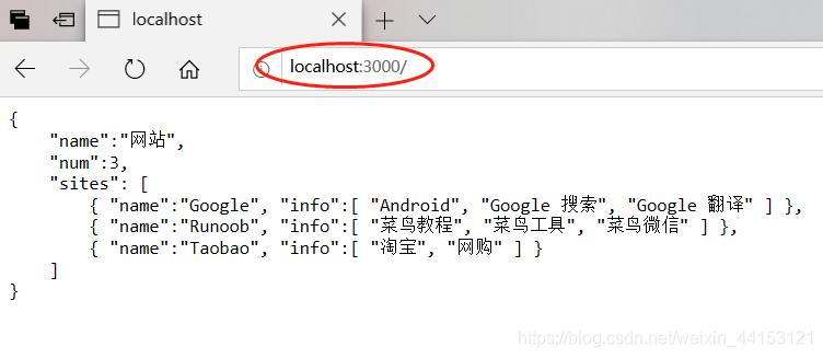 localhost