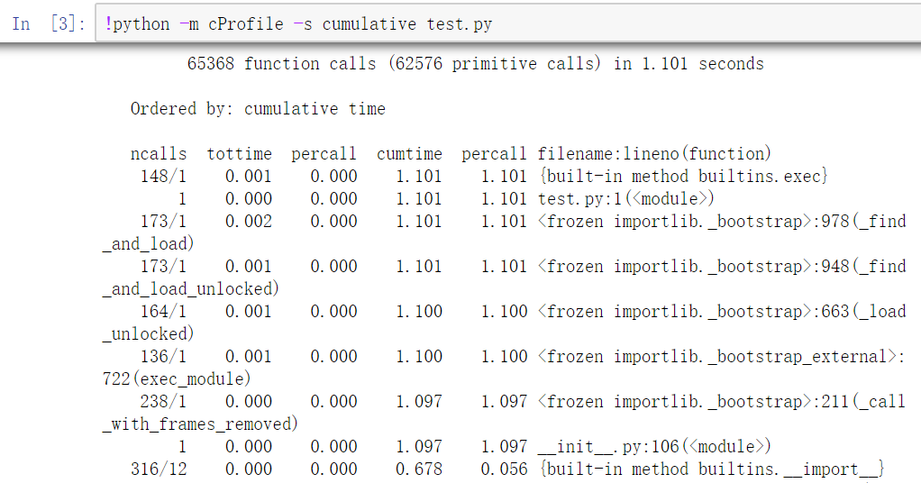 利用Python进行数据分析(一):IPython及Jupyter notebook操作系统weixin42437114的博客-