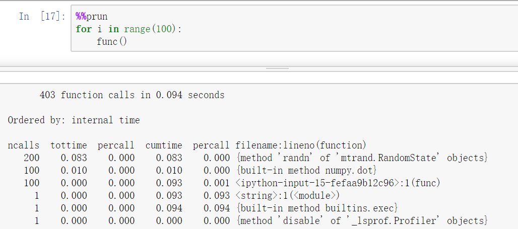 利用Python进行数据分析(一):IPython及Jupyter notebook操作系统weixin42437114的博客-