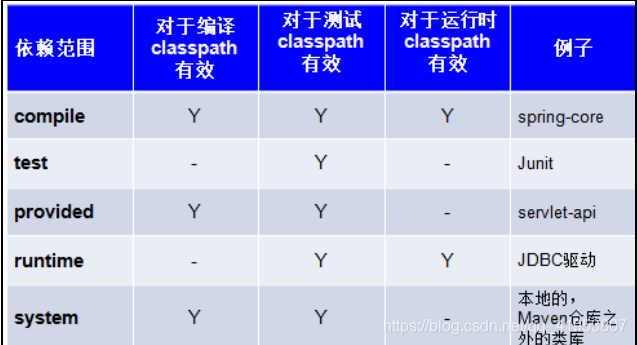 换个地方个活动1