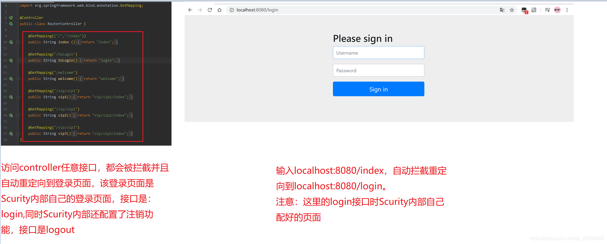 Spring Security Spring Security CSDN