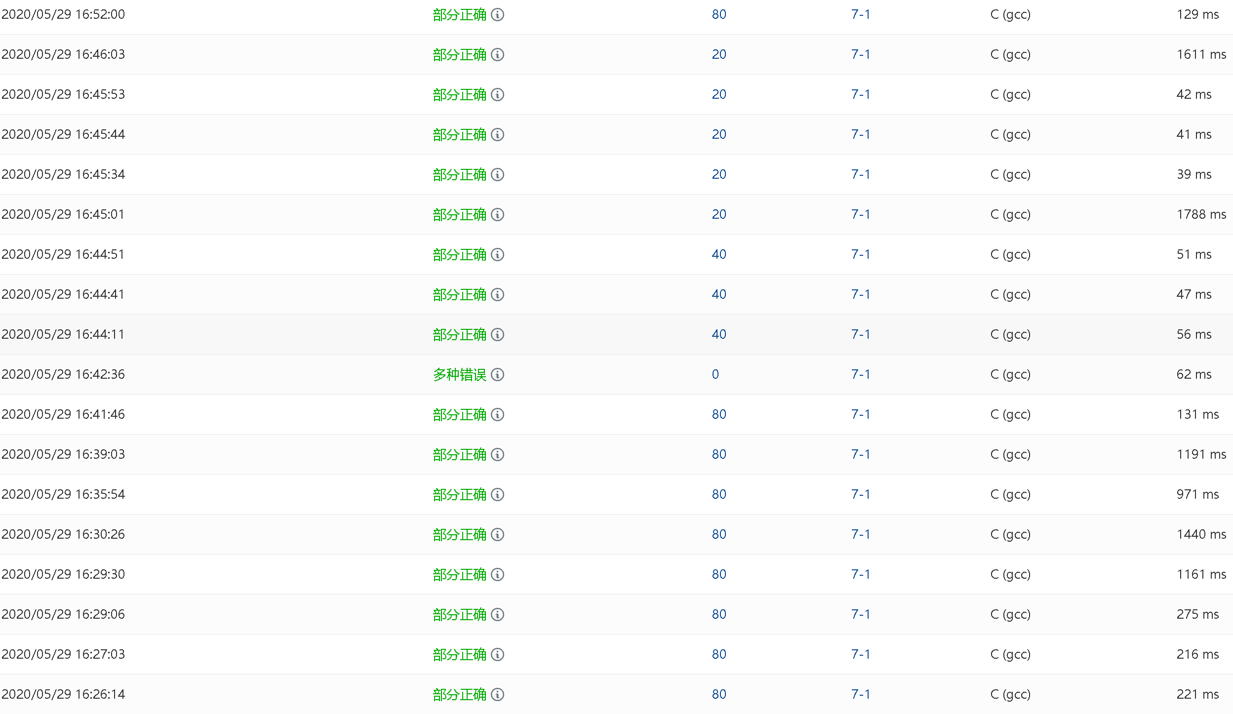 定长字符串匹配数据结构与算法Vincentcsl的博客-