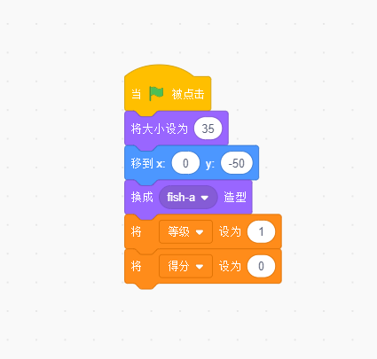 Scratch大鱼吃小鱼《三》frank2102的专栏-我得先做个调查大家的设备上的scratch能不能显示以下字符         3