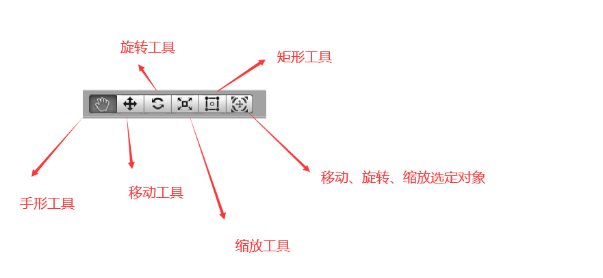 Unity的学习（一）：Unity的基础界面与操作weixin39520967的博客-游戏