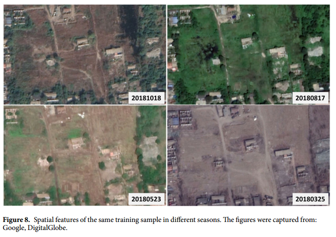 论文笔记5：Assessment of Local Climate Zone Classification Maps of Cities in China and Feasible