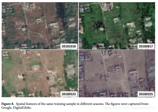 论文笔记5：Assessment of Local Climate Zone Classification Maps of Cities in China and Feasible