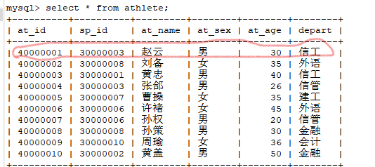 数据库课程设计(学校运动会管理系统)[通俗易懂]