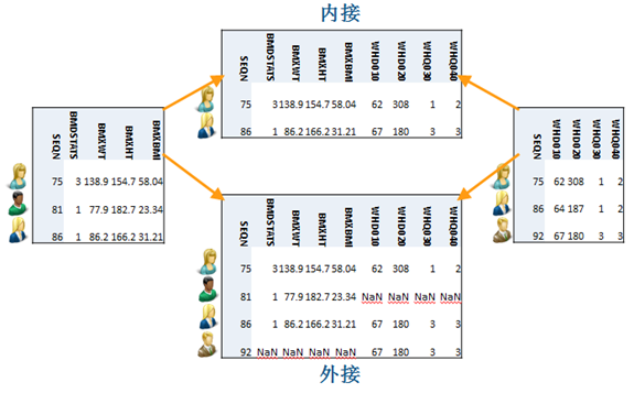 数学建模 matlab 数据建模基础matlabqq45059457的博客-