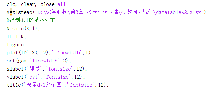 数学建模 matlab 数据建模基础matlabqq45059457的博客-