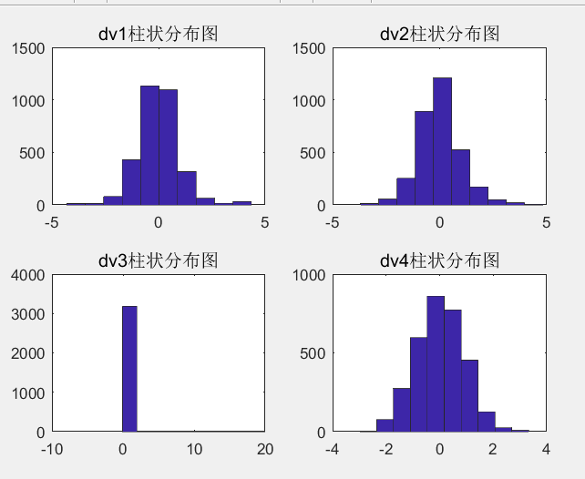 数学建模 matlab 数据建模基础matlabqq45059457的博客-