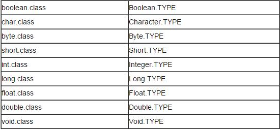 å¨è¿éæå
¥å¾çæè¿°