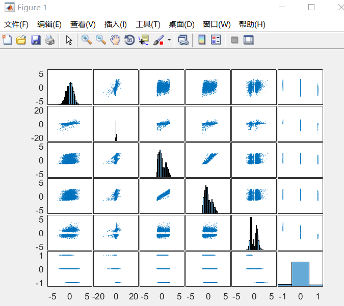 数学建模 matlab 数据建模基础matlabqq45059457的博客-