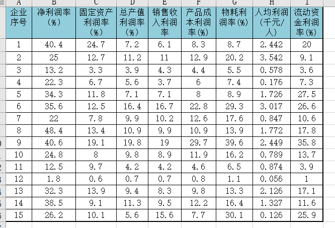 数学建模 matlab 数据建模基础matlabqq45059457的博客-