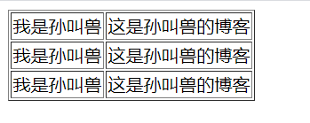 HTML教程（看完这篇就够了）xhtml孙叫兽的博客-