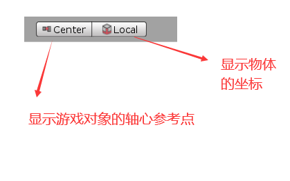 Unity的学习（一）：Unity的基础界面与操作weixin39520967的博客-游戏