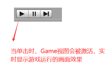 Unity的学习（一）：Unity的基础界面与操作weixin39520967的博客-游戏