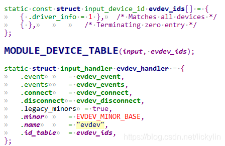 Linux input子系统分析之四 input handler驱动实例evdev分析_linux evdev-CSDN博客