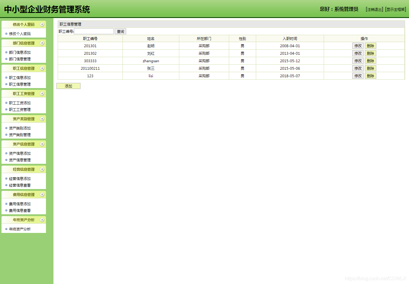 职工信息列表管理页面