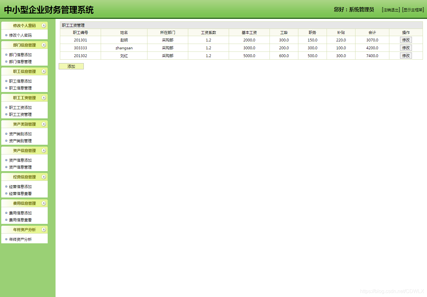 职工工资信息列表管理页面