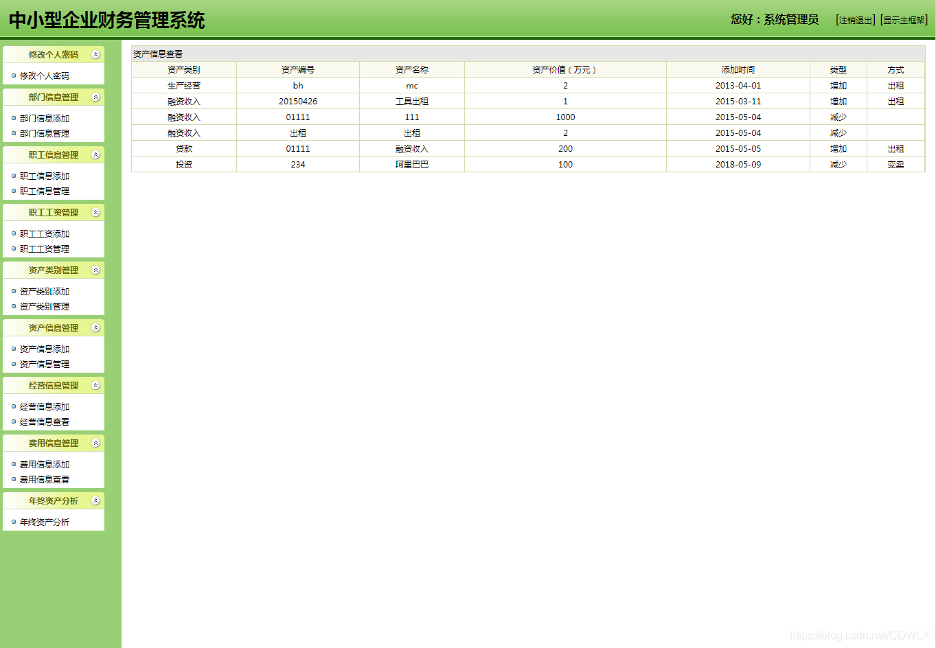 资产信息列表管理页面