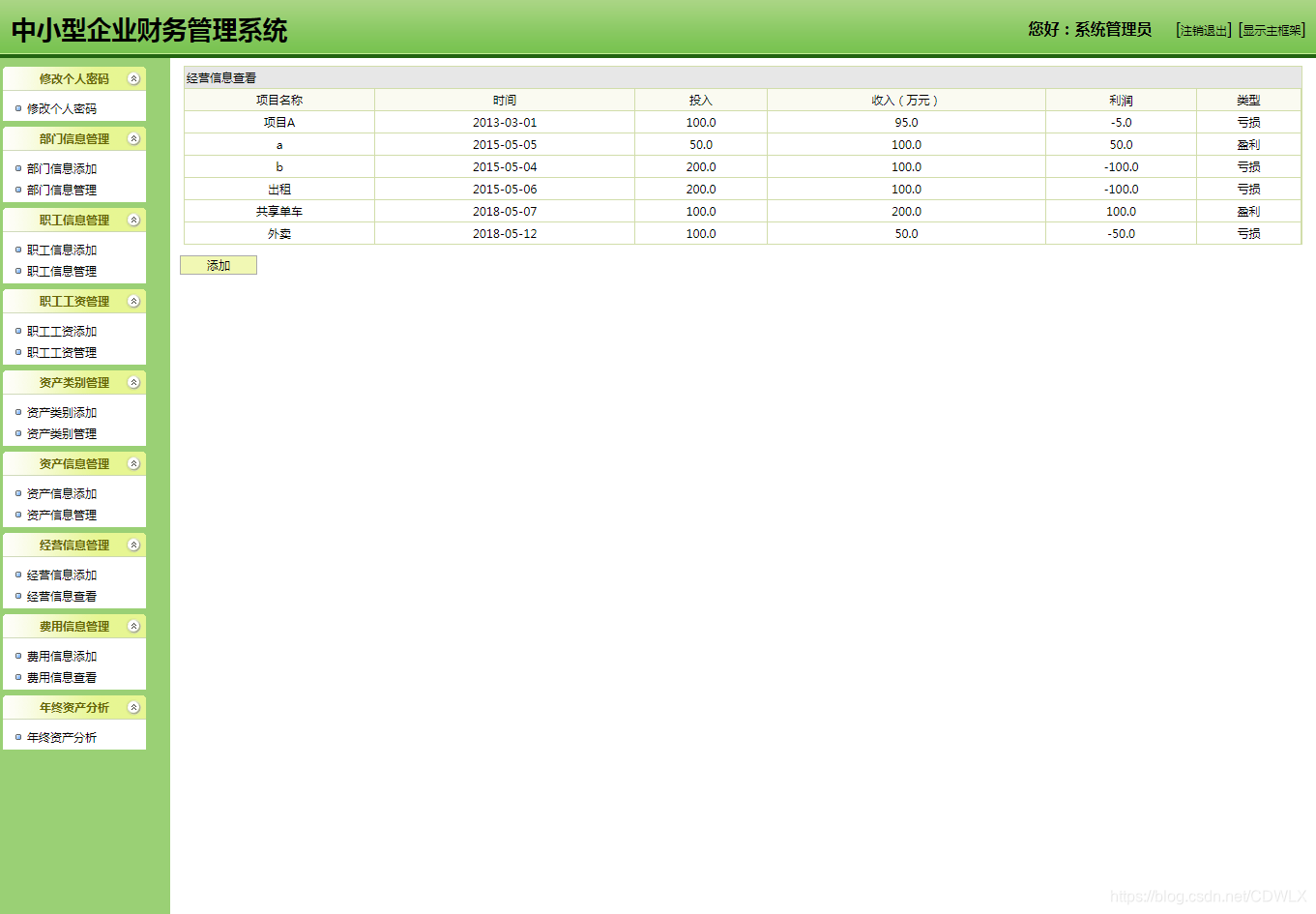 经营信息列表管理页面