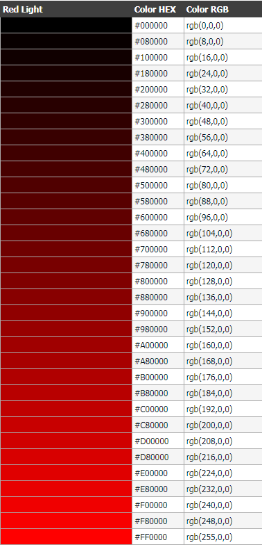 HTML教程(看完这篇就够了)xhtml孙叫兽的博客-