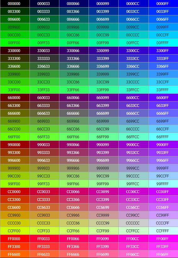 HTML教程(看完这篇就够了)xhtml孙叫兽的博客-