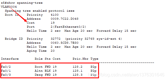 生成树协议STP PVST网络aiwo1376301646的博客-