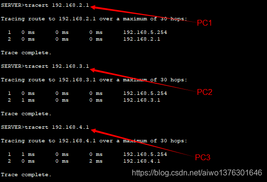 生成树协议STP PVST网络aiwo1376301646的博客-