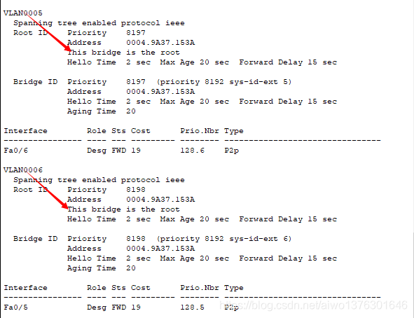 生成树协议STP PVST网络aiwo1376301646的博客-