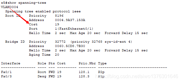 生成树协议STP PVST网络aiwo1376301646的博客-