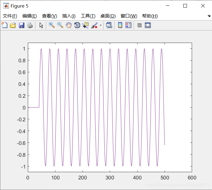QMF滤波器分析zhaly615的博客-
