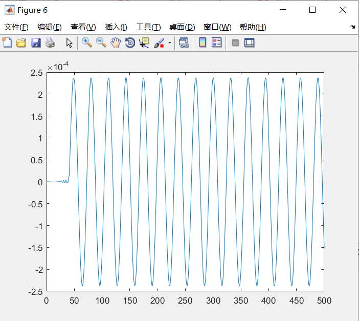 QMF滤波器分析zhaly615的博客-