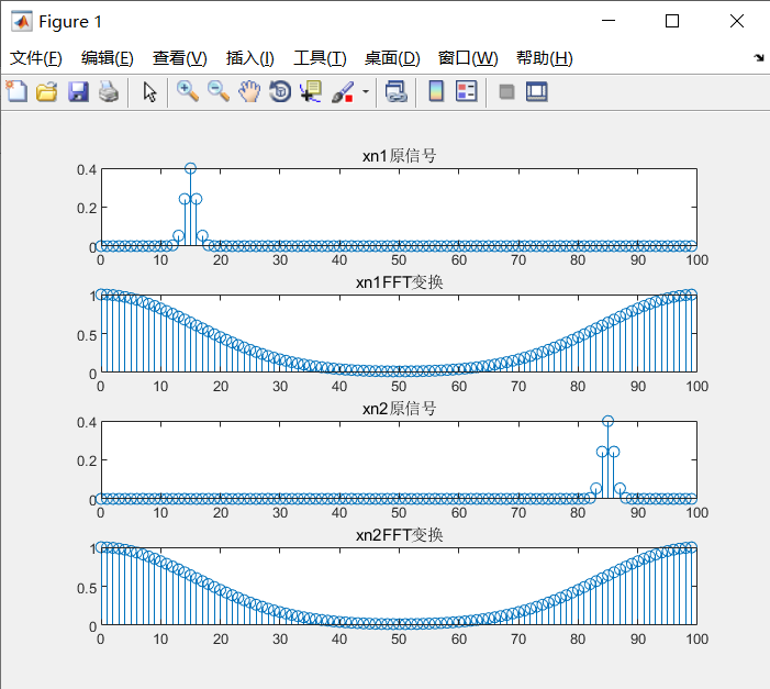 QMF滤波器分析zhaly615的博客-