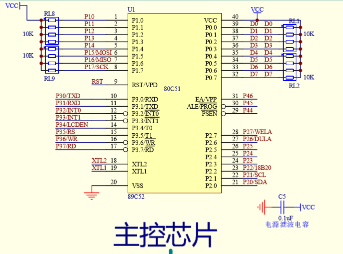 51单片机学习总结(三)8*8点阵屏，串口通信(内含模块代码)嵌入式scarecrowsun的博客-
