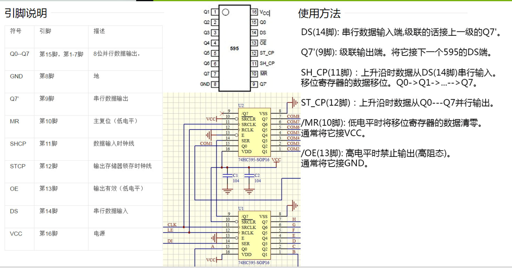 51单片机学习总结(三)8*8点阵屏，串口通信(内含模块代码)嵌入式scarecrowsun的博客-