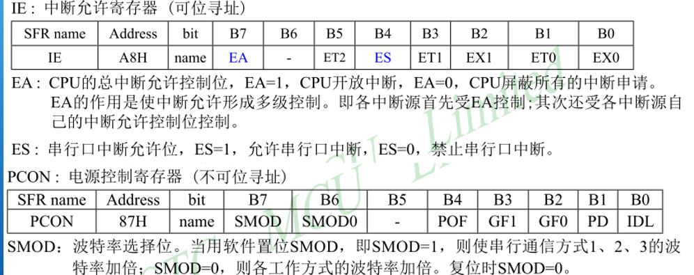 51单片机学习总结(三)8*8点阵屏，串口通信(内含模块代码)嵌入式scarecrowsun的博客-