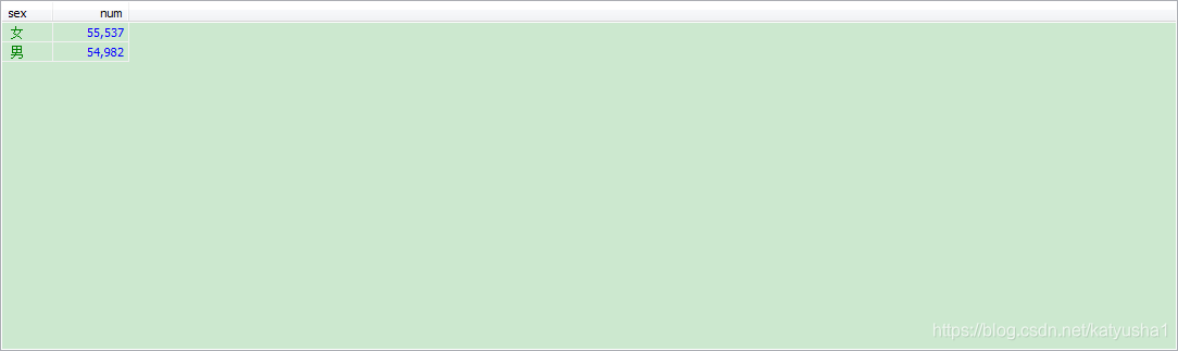MySQL从删库到跑路(10):case when——国色天香、倾国倾城,给漂亮小姐姐分个类katyusha1的博客-数据库