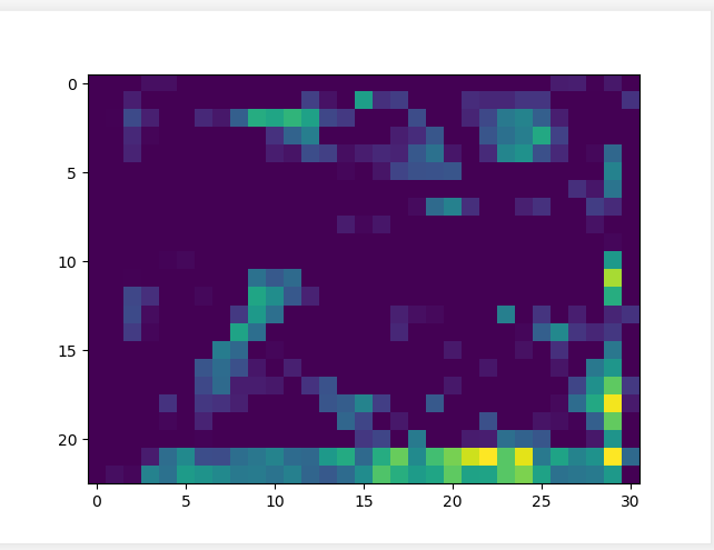 从上面的截图也可以看出,第6层特征图还能显示出较清晰的图像信息