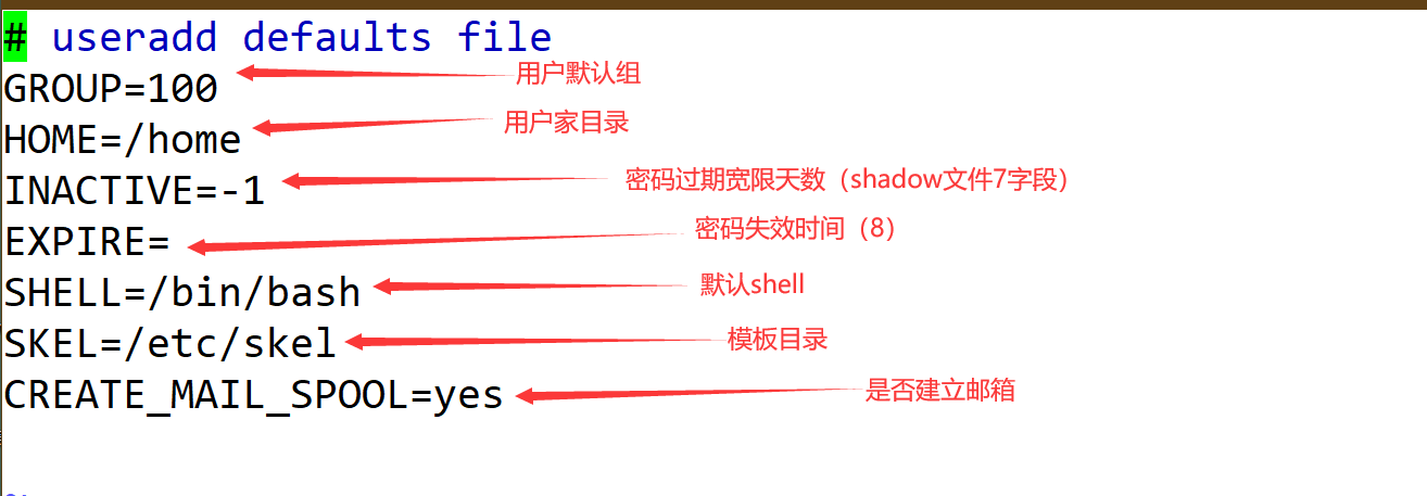 用户和用户组管理-用户管理命令-useradd操作系统董坤的博客-