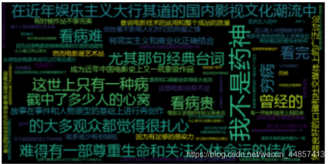 几行代码教你使用python制作词云(一)pythonyizhixiaozhizhu的博客-