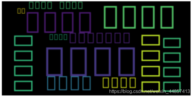 几行代码教你使用python制作词云(一)pythonyizhixiaozhizhu的博客-