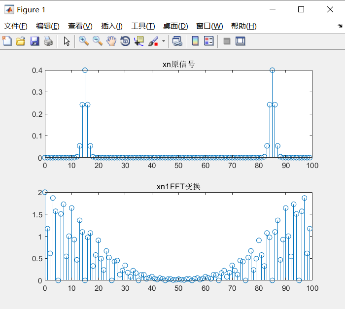 QMF滤波器分析zhaly615的博客-