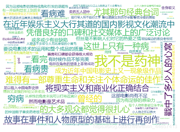 几行代码教你使用python制作词云(一)pythonyizhixiaozhizhu的博客-